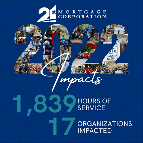 2022 21st Cares Summary 